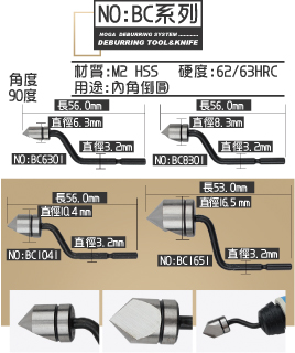 角度90度NO:BC8301NO:BC1651直徑3.2mm直徑3.2mm直徑8.3mm直徑6.3mm直徑16.5 mm直徑10.4 mm直徑3.2mm直徑3.2mm長56.0mm長53.0mm長56.0mm長56.0mmNO:BC1041NO:BC6301用途:內角倒圓硬度:62/63HRC材質:M2 HSSNO:BC系列NOGA  DEBURRING SYSTEM ............DEBURRING TOOL&KNIFE