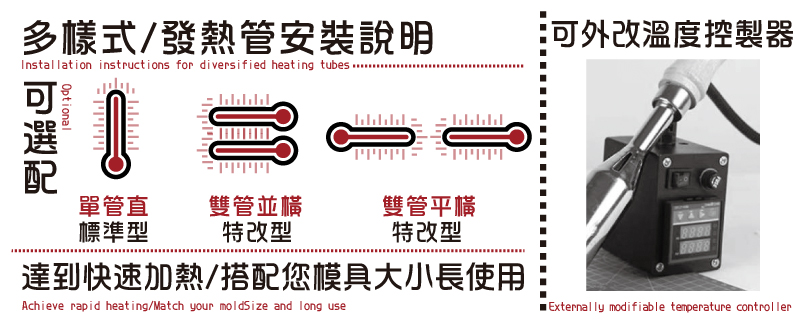 可選配達到快速加熱/搭配您模具大小長使用雙管平橫雙管並橫特改型特改型標準型單管直多樣式/發熱管安裝說明,可外改溫度控製器