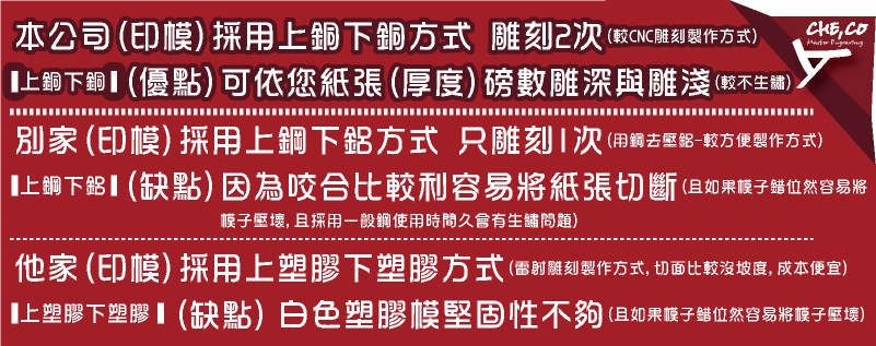 本公司(印模)採用上銅下銅方式 雕刻2次(較CNC雕刻製作方式)-上銅下銅-可依您紙張(厚度)磅數雕深與雕淺(較不生鏽)-別家(印模)採用上鋼下鋁方式 只雕刻1次(用鋼去壓鋁-較方便製作方式)-上鋼下鋁-因為咬合比較利容易將紙張切斷(且如果模子錯位然容易將-他家(印模)採用上塑膠下塑膠方式(雷射雕刻製作方式,切面比較沒坡度,成本便宜)-上塑膠下塑膠-白色塑膠模堅固性不夠(且如果模子錯位然容易將模子壓壞)