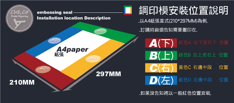 鋼印模安裝位置說明