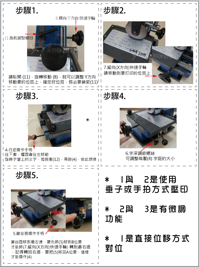 金屬銘牌打標機-使用方式教學說明書+分度盤與刻度盤