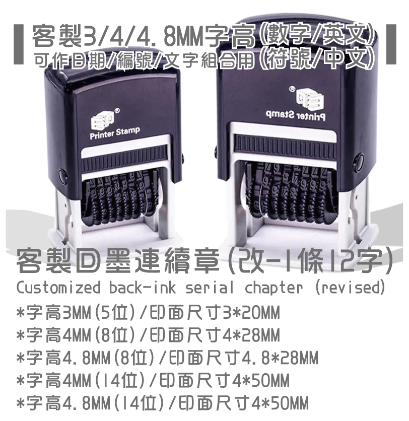 回墨連續章數字章，紙箱/外箱/編織袋/外包裝箱手動打碼機，可定制數字英文等字符，轉輪可調節打碼生產日期/有效期限/保質期/出廠日期/生產批次號/流水號/編號